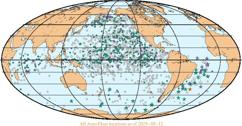 Latest Argo Float Locations