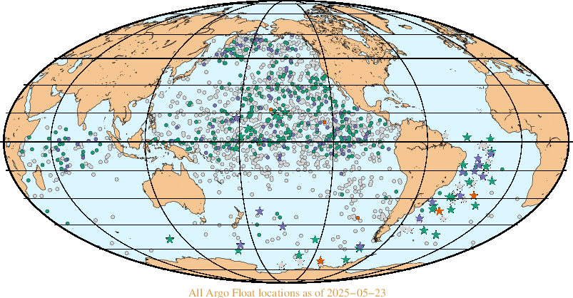 Latest Argo Float Locations